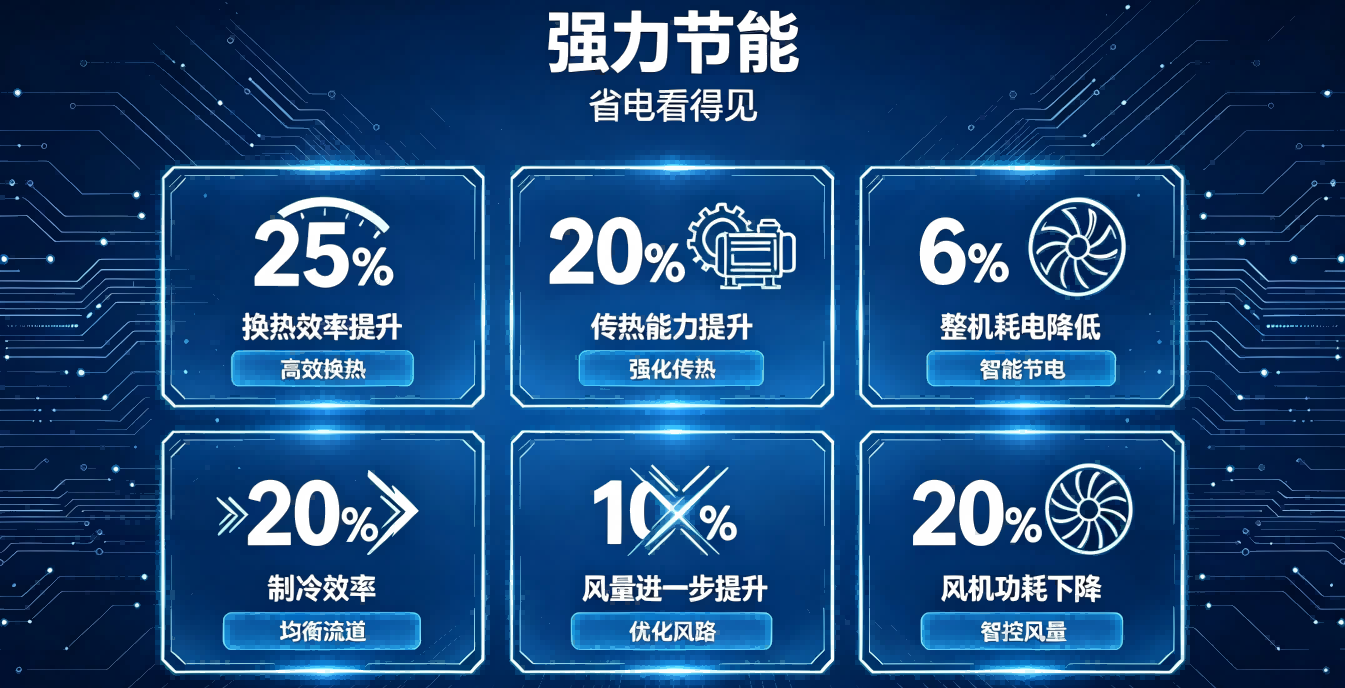 重新生成内容 (2).png