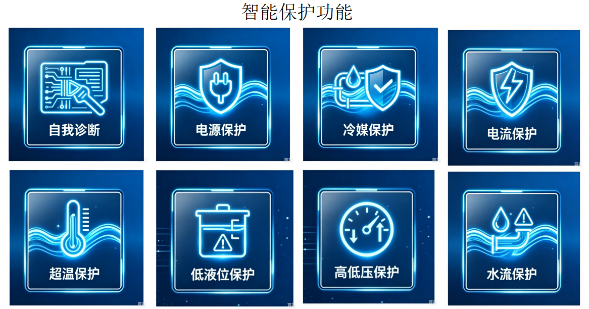 智能保护.png