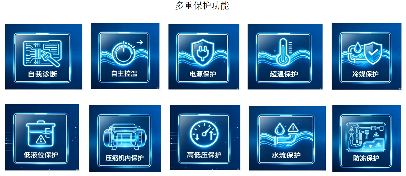 保护功能.png